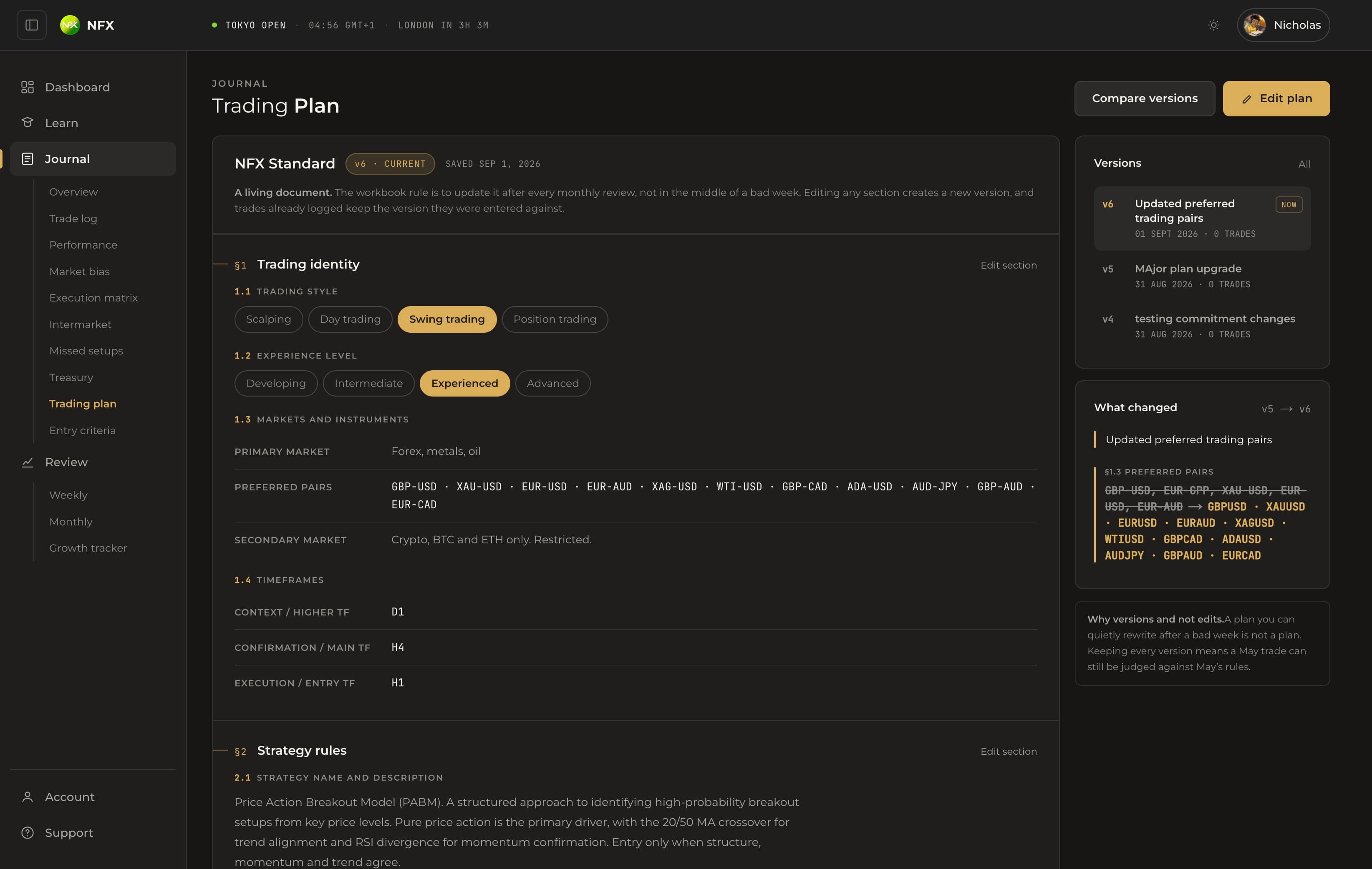 NFX Hub trading journal showing a versioned rules-based trading plan